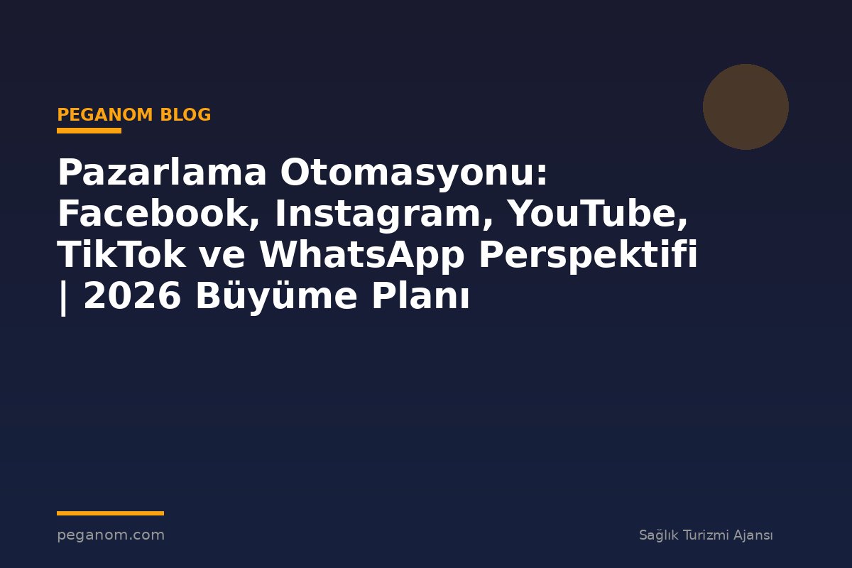 Pazarlama Otomasyonu: Facebook, Instagram, YouTube, TikTok ve WhatsApp Perspektifi | 2026 Büyüme Planı