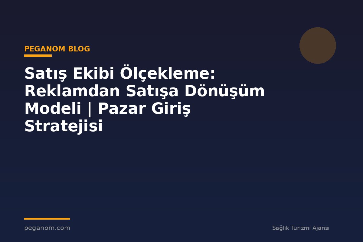 Satış Ekibi Ölçekleme: Reklamdan Satışa Dönüşüm Modeli | Pazar Giriş Stratejisi