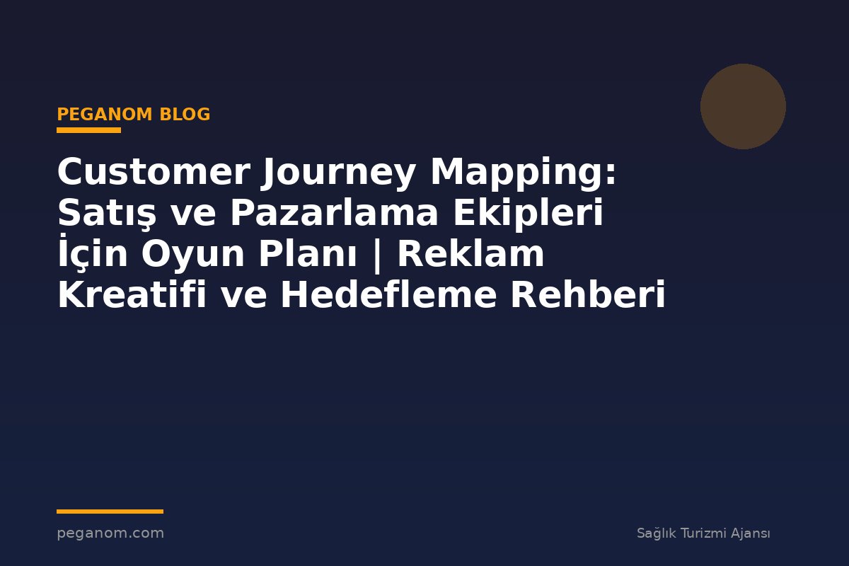 Customer Journey Mapping: Satış ve Pazarlama Ekipleri İçin Oyun Planı | Reklam Kreatifi ve Hedefleme Rehberi