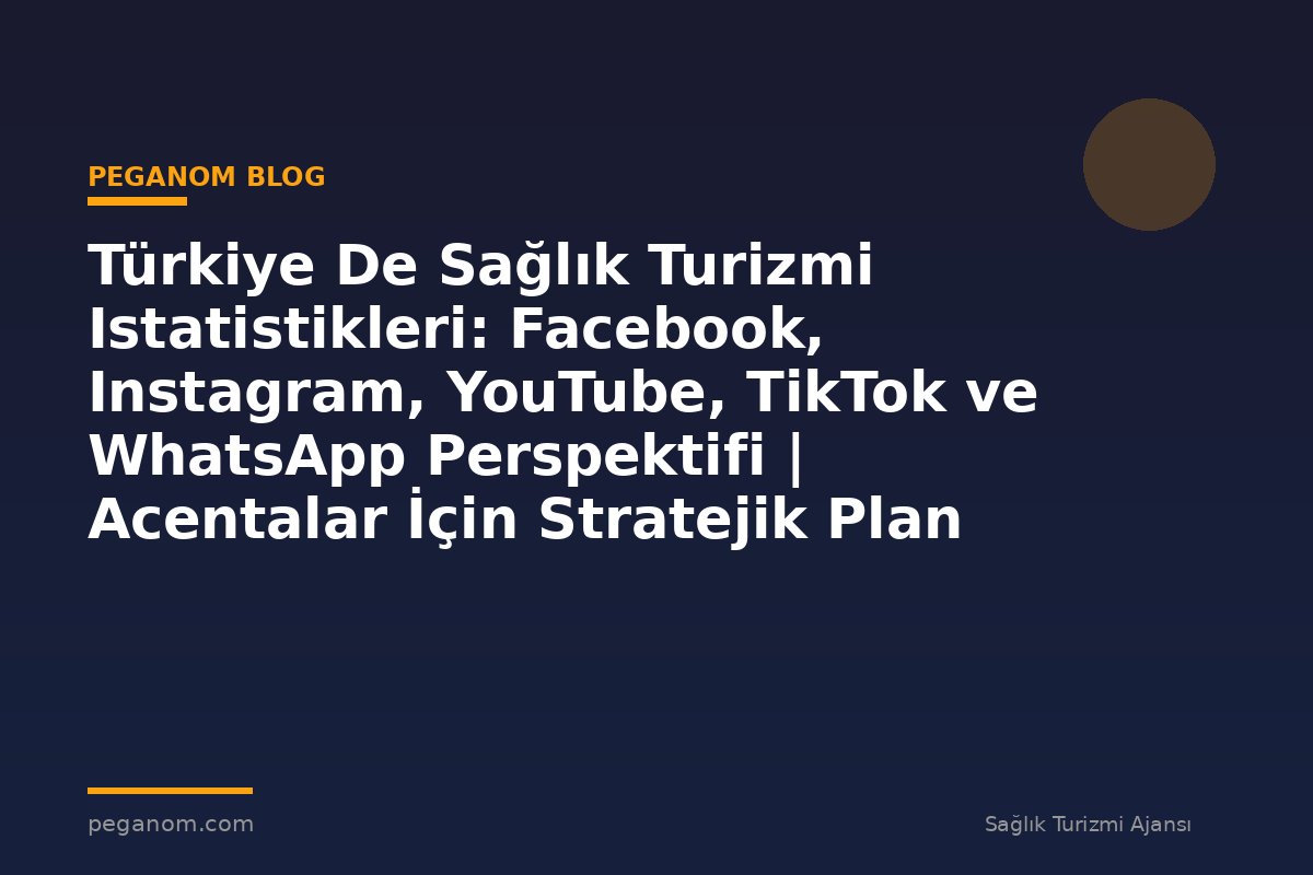 Türkiye De Sağlık Turizmi Istatistikleri: Facebook, Instagram, YouTube, TikTok ve WhatsApp Perspektifi | Acentalar İçin Stratejik Plan