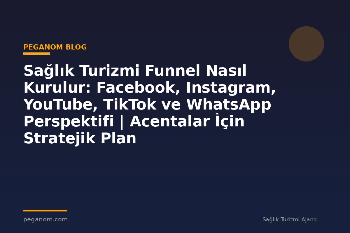 Sağlık Turizmi Funnel Nasıl Kurulur: Facebook, Instagram, YouTube, TikTok ve WhatsApp Perspektifi | Acentalar İçin Stratejik Plan