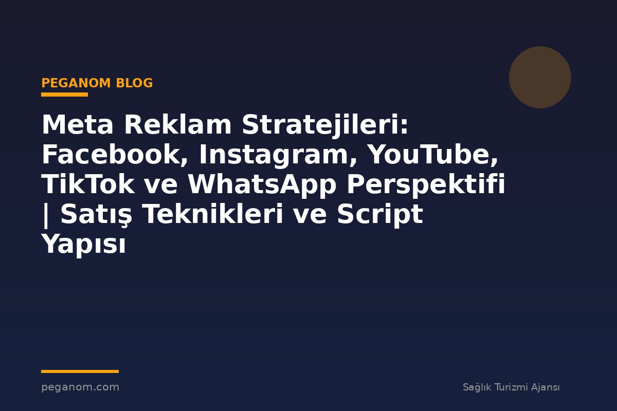 Meta Reklam Stratejileri: Facebook, Instagram, YouTube, TikTok ve WhatsApp Perspektifi | Satış Teknikleri ve Script Yapısı