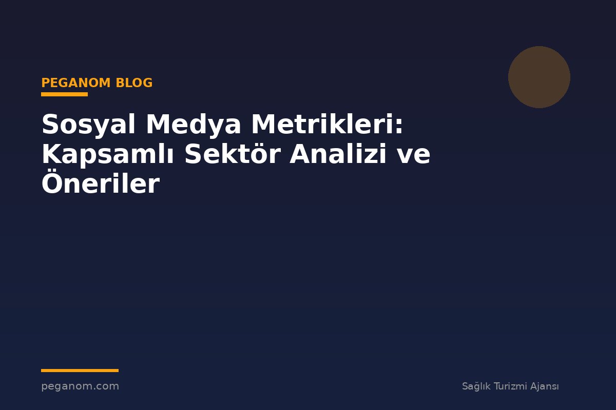 Sosyal Medya Metrikleri: Kapsamlı Sektör Analizi ve Öneriler