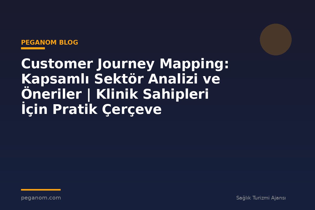 Customer Journey Mapping: Kapsamlı Sektör Analizi ve Öneriler | Klinik Sahipleri İçin Pratik Çerçeve