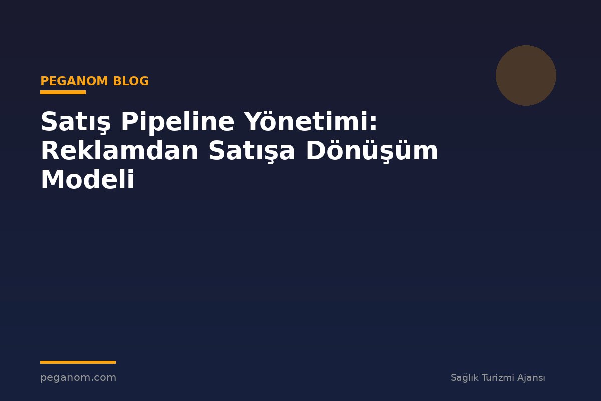 Satış Pipeline Yönetimi: Reklamdan Satışa Dönüşüm Modeli