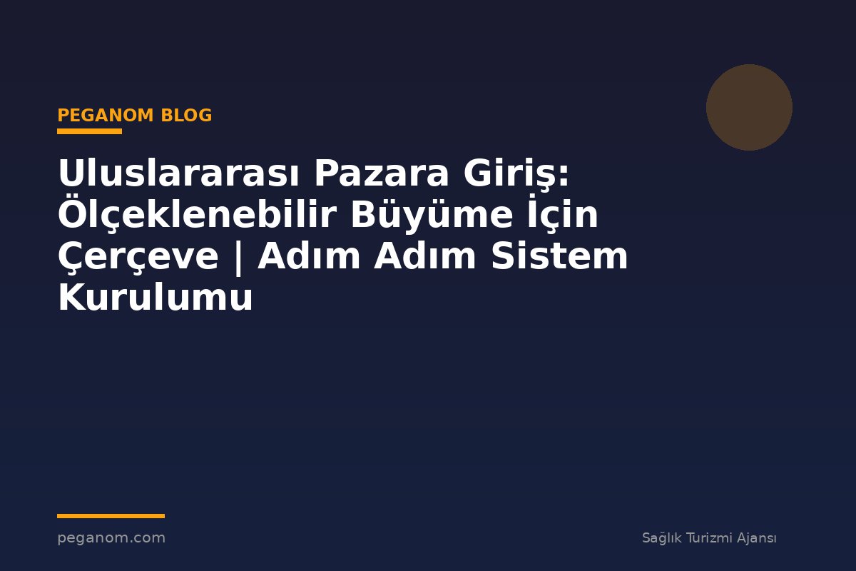 Uluslararası Pazara Giriş: Ölçeklenebilir Büyüme İçin Çerçeve | Adım Adım Sistem Kurulumu