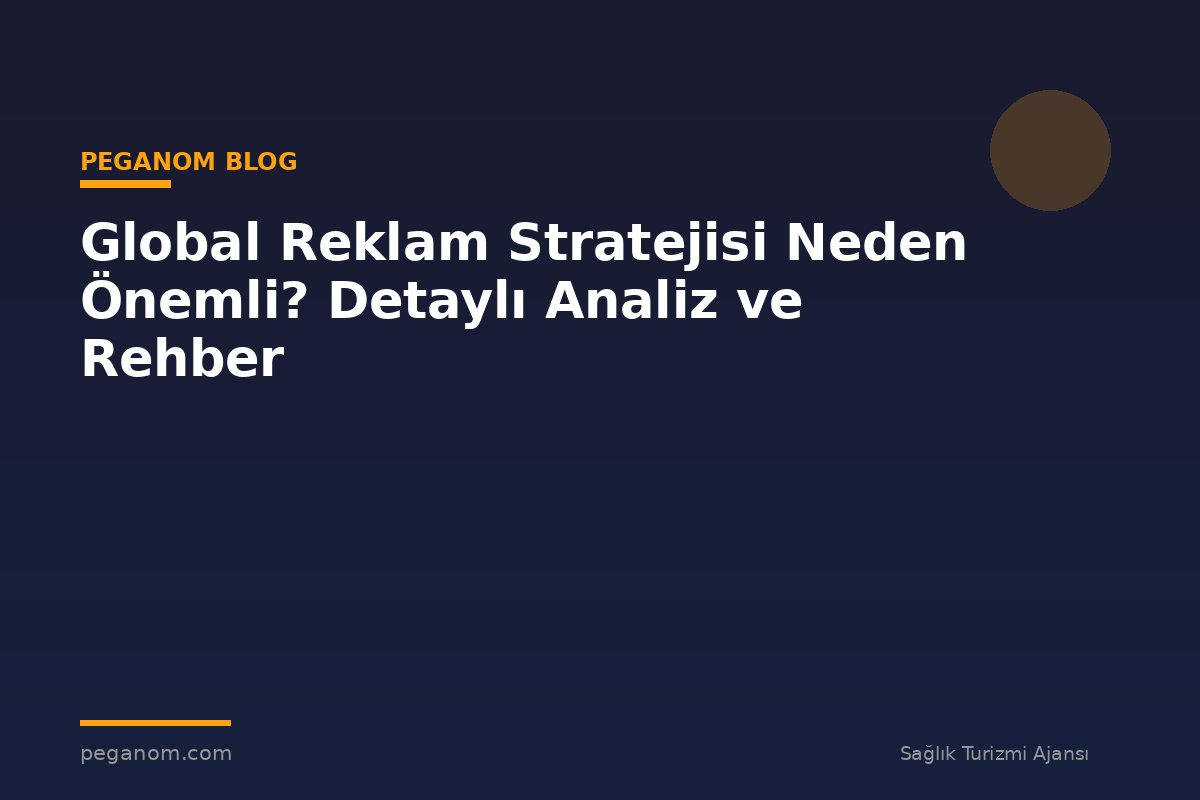 Global Reklam Stratejisi Neden Önemli? Detaylı Analiz ve Rehber