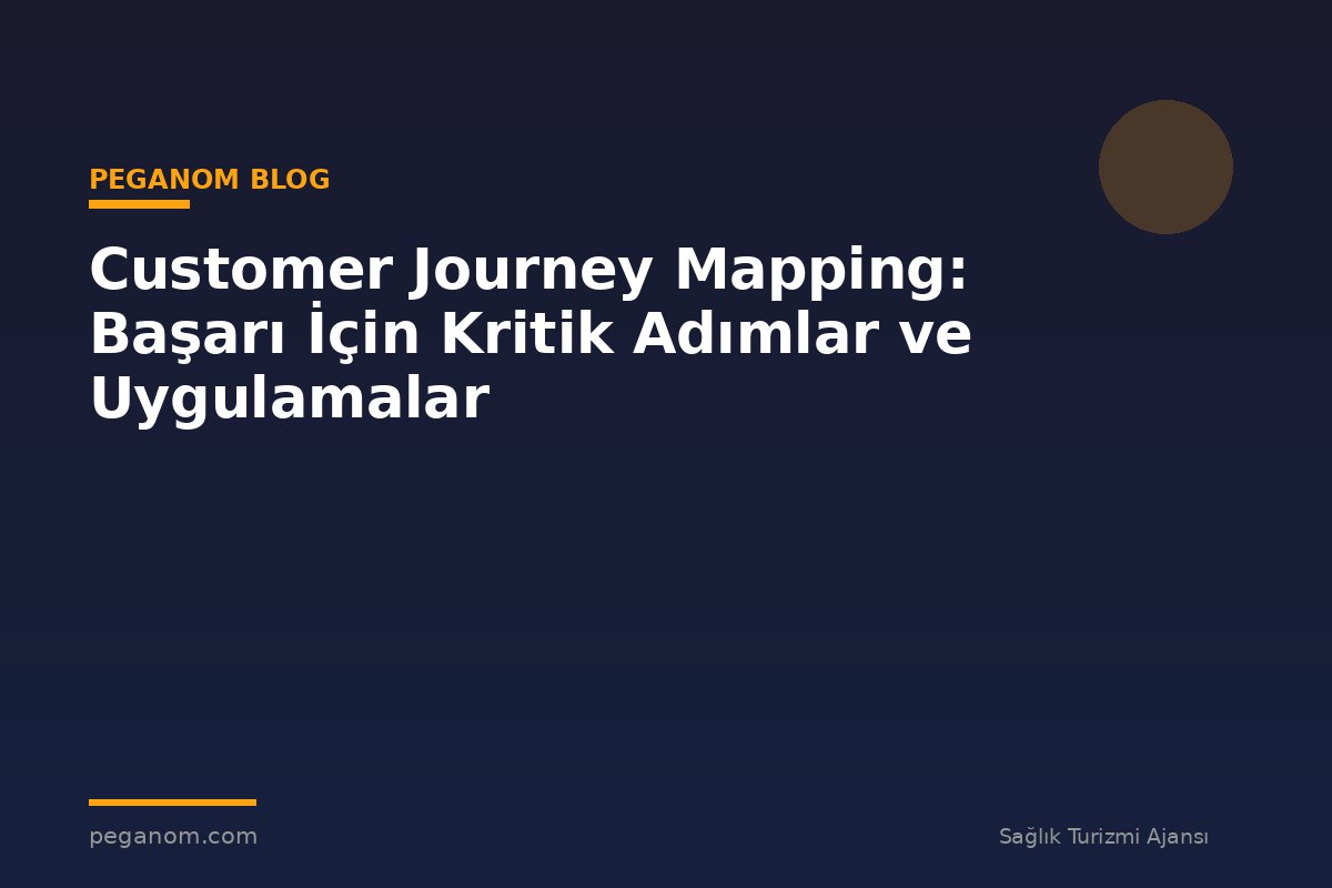 Customer Journey Mapping: Başarı İçin Kritik Adımlar ve Uygulamalar