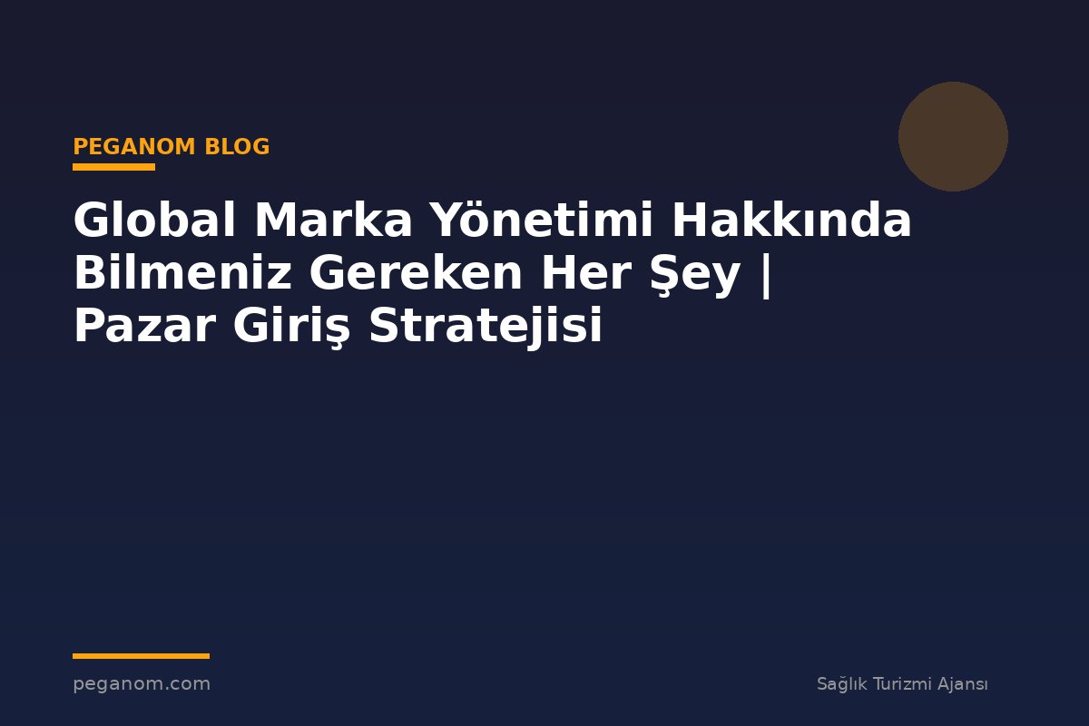 Global Marka Yönetimi Hakkında Bilmeniz Gereken Her Şey | Pazar Giriş Stratejisi