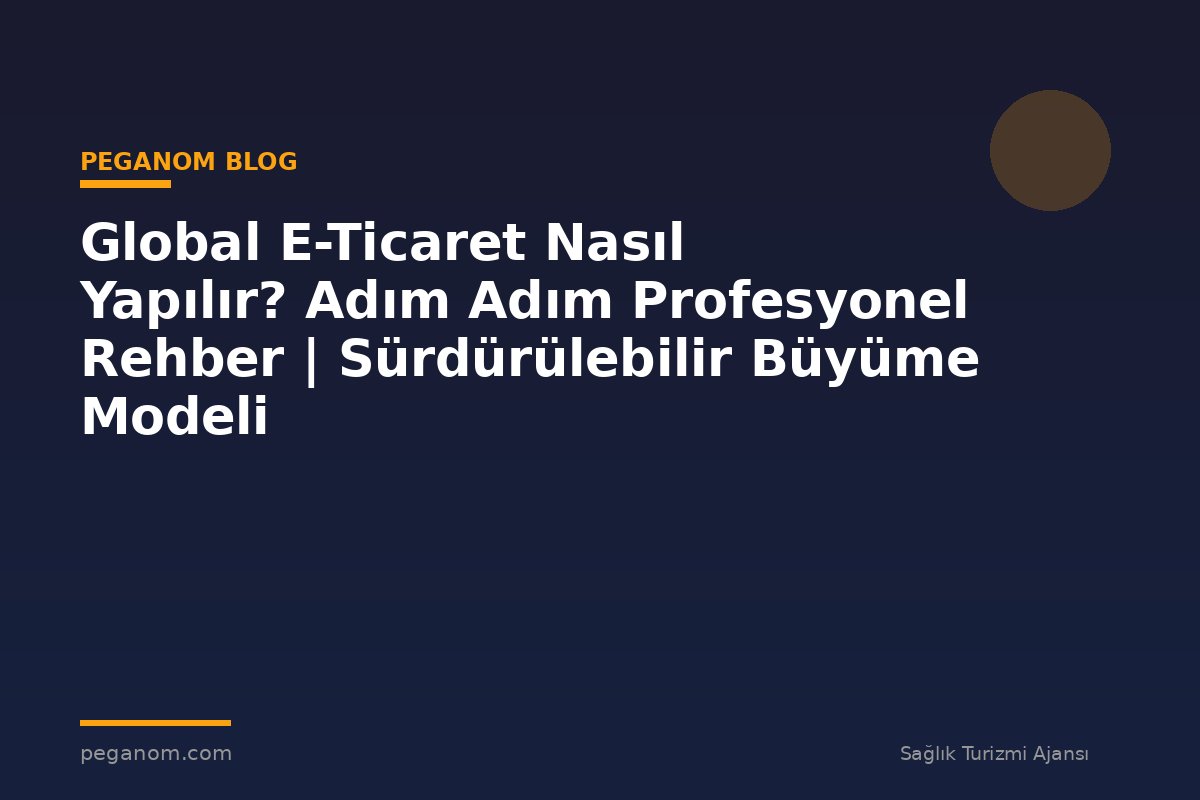 Global E-Ticaret Nasıl Yapılır? Adım Adım Profesyonel Rehber | Sürdürülebilir Büyüme Modeli
