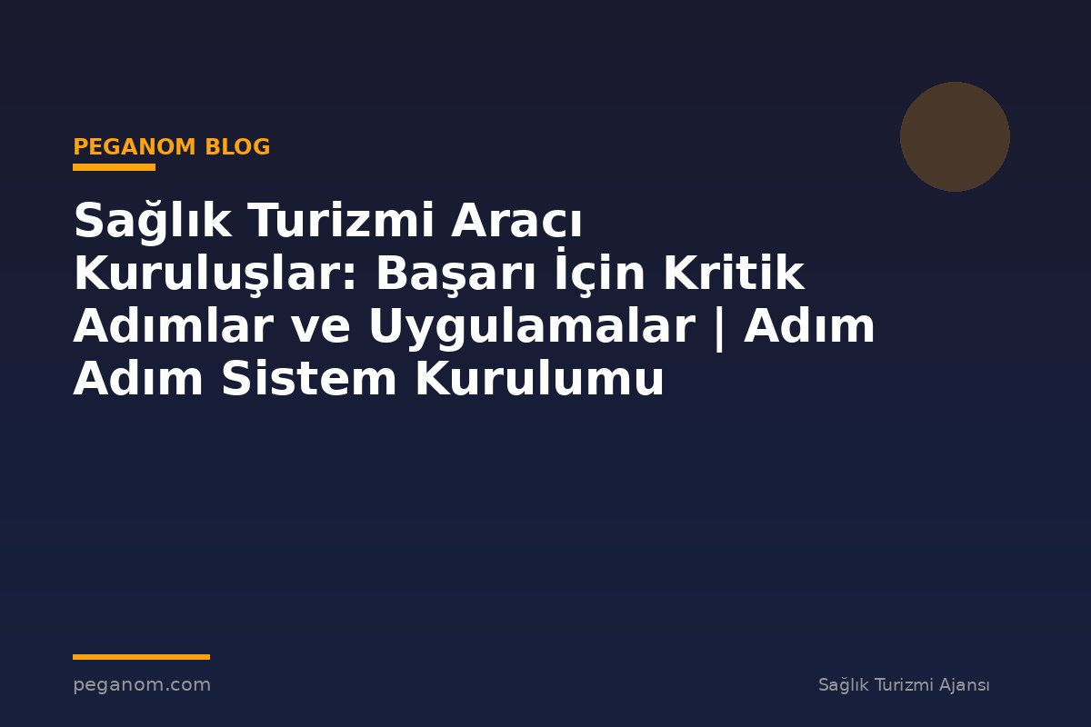 Sağlık Turizmi Aracı Kuruluşlar: Başarı İçin Kritik Adımlar ve Uygulamalar | Adım Adım Sistem Kurulumu