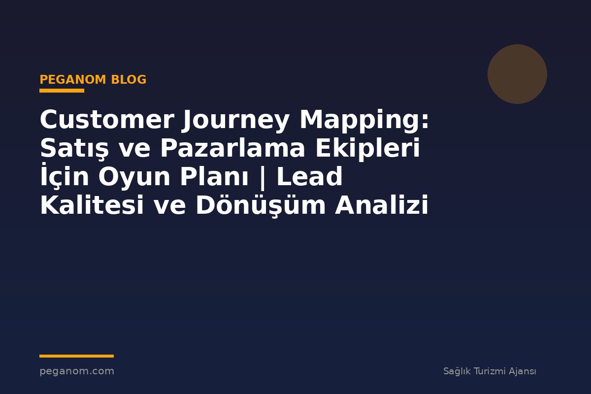 Customer Journey Mapping: Satış ve Pazarlama Ekipleri İçin Oyun Planı | Lead Kalitesi ve Dönüşüm Analizi