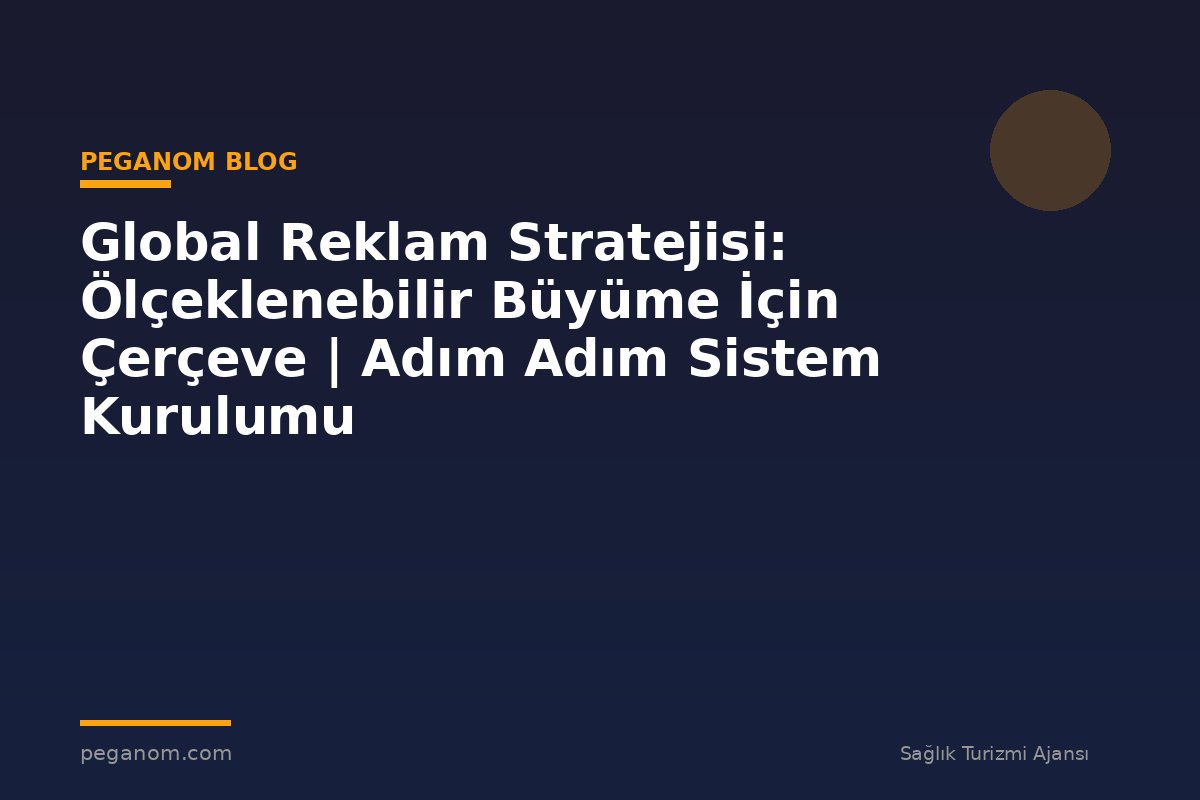 Global Reklam Stratejisi: Ölçeklenebilir Büyüme İçin Çerçeve | Adım Adım Sistem Kurulumu