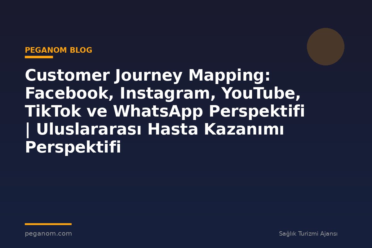Customer Journey Mapping: Facebook, Instagram, YouTube, TikTok ve WhatsApp Perspektifi | Uluslararası Hasta Kazanımı Perspektifi