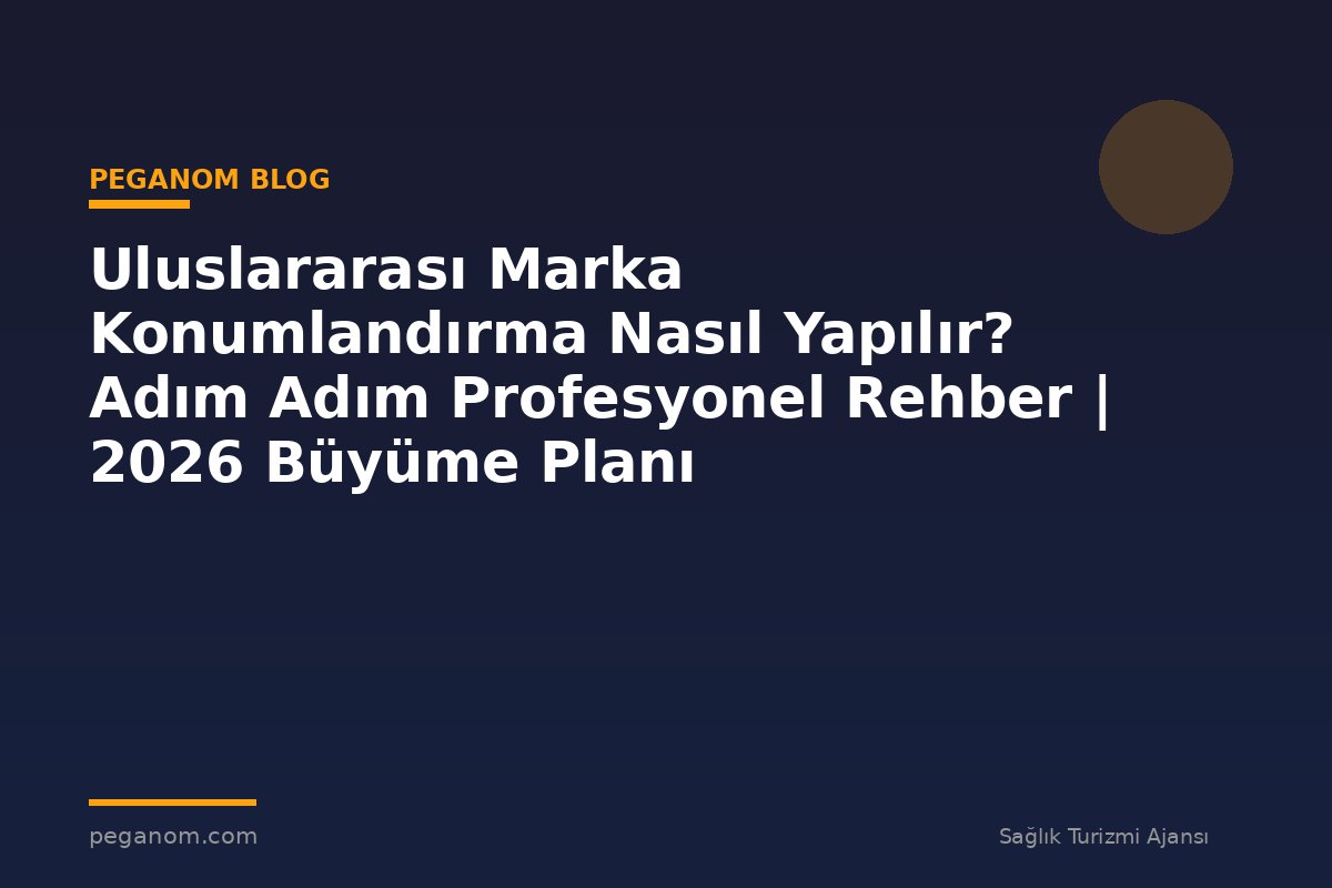 Uluslararası Marka Konumlandırma Nasıl Yapılır? Adım Adım Profesyonel Rehber | 2026 Büyüme Planı