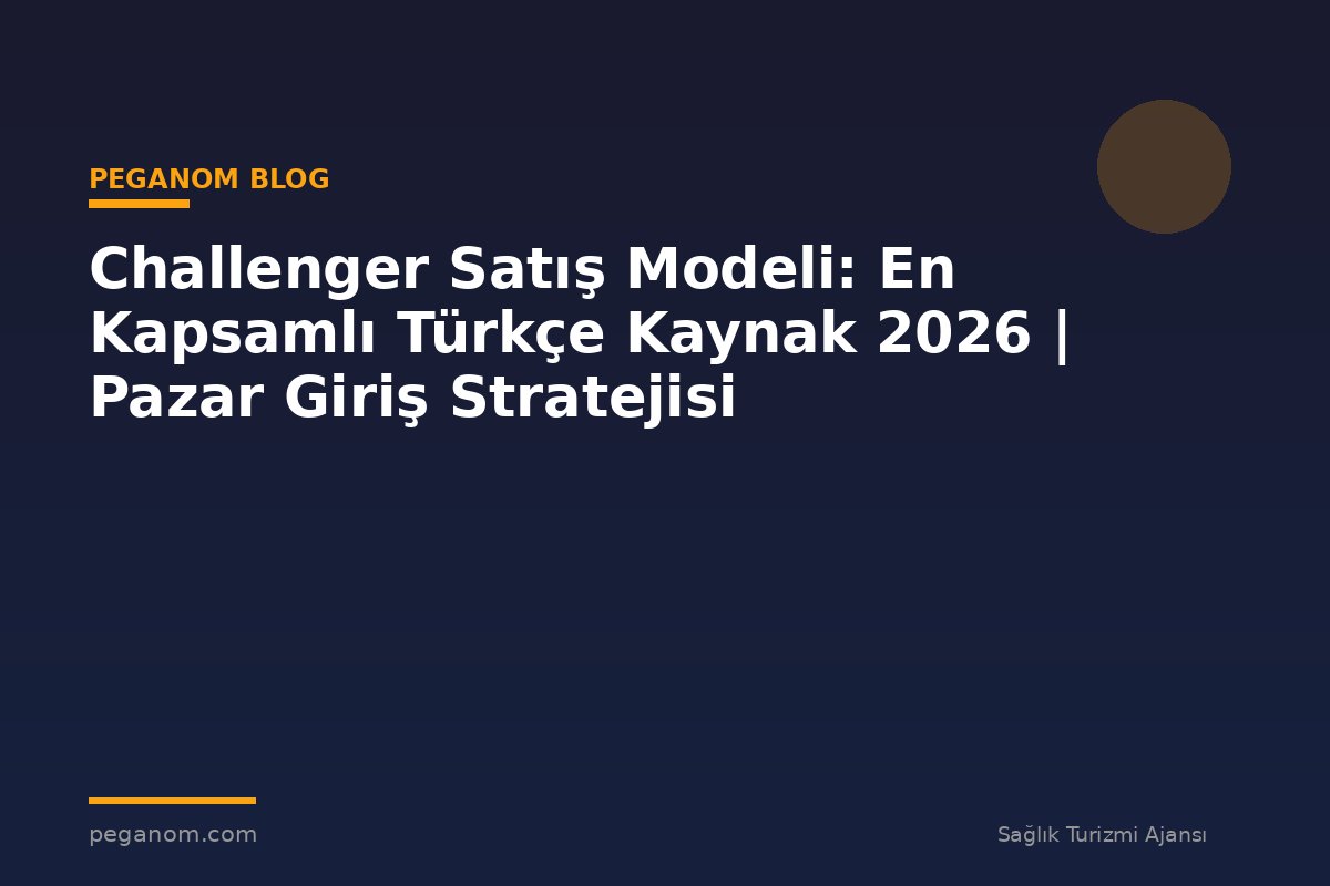Challenger Satış Modeli: En Kapsamlı Türkçe Kaynak 2026 | Pazar Giriş Stratejisi