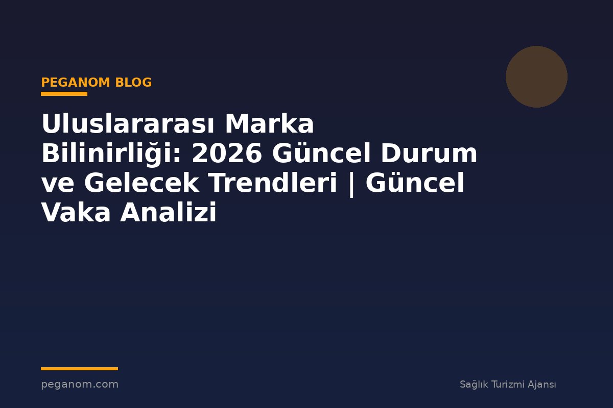 Uluslararası Marka Bilinirliği: 2026 Güncel Durum ve Gelecek Trendleri | Güncel Vaka Analizi