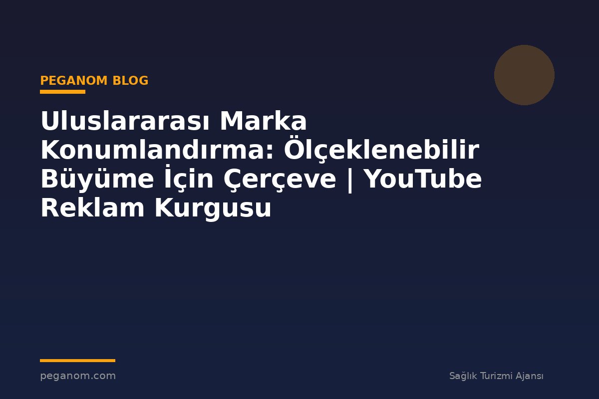 Uluslararası Marka Konumlandırma: Ölçeklenebilir Büyüme İçin Çerçeve | YouTube Reklam Kurgusu