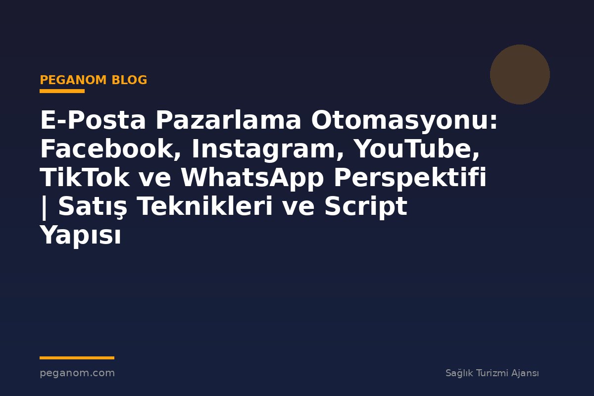 E-Posta Pazarlama Otomasyonu: Facebook, Instagram, YouTube, TikTok ve WhatsApp Perspektifi | Satış Teknikleri ve Script Yapısı