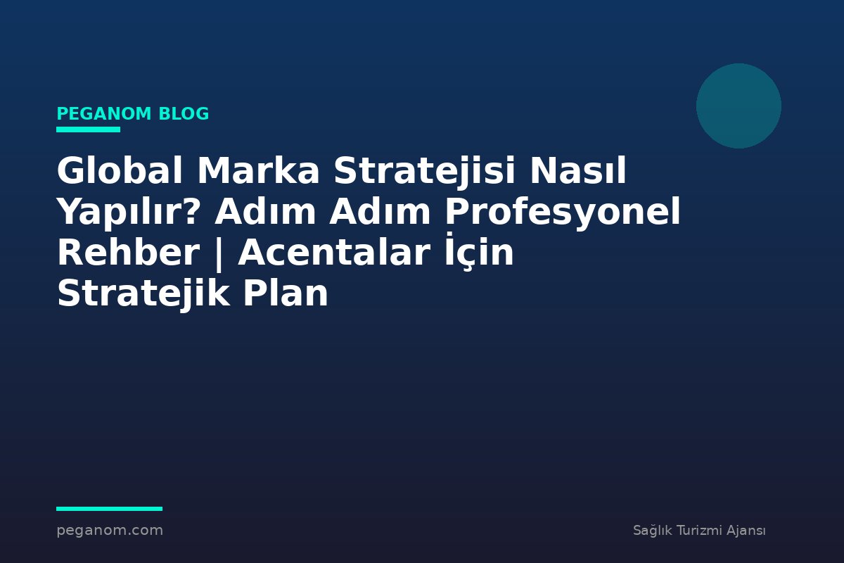 Global Marka Stratejisi Nasıl Yapılır? Adım Adım Profesyonel Rehber | Acentalar İçin Stratejik Plan