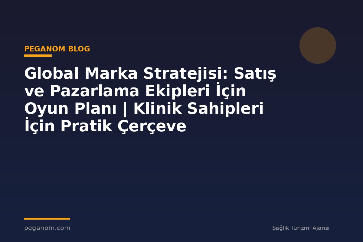 Global Marka Stratejisi: Satış ve Pazarlama Ekipleri İçin Oyun Planı | Klinik Sahipleri İçin Pratik Çerçeve