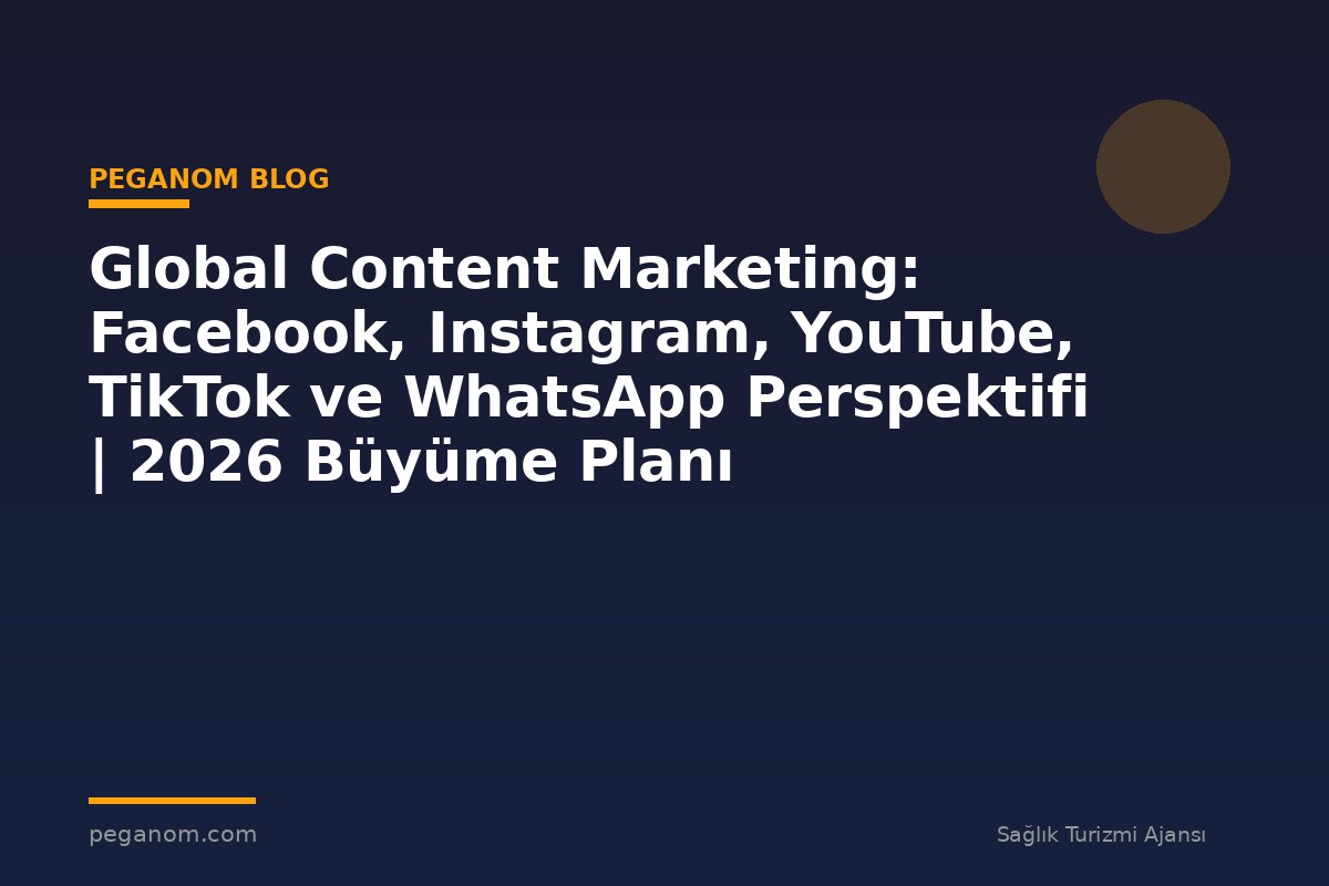 Global Content Marketing: Facebook, Instagram, YouTube, TikTok ve WhatsApp Perspektifi | 2026 Büyüme Planı