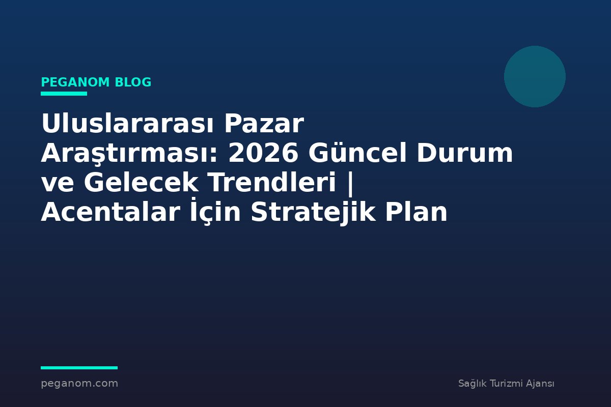 Uluslararası Pazar Araştırması: 2026 Güncel Durum ve Gelecek Trendleri | Acentalar İçin Stratejik Plan