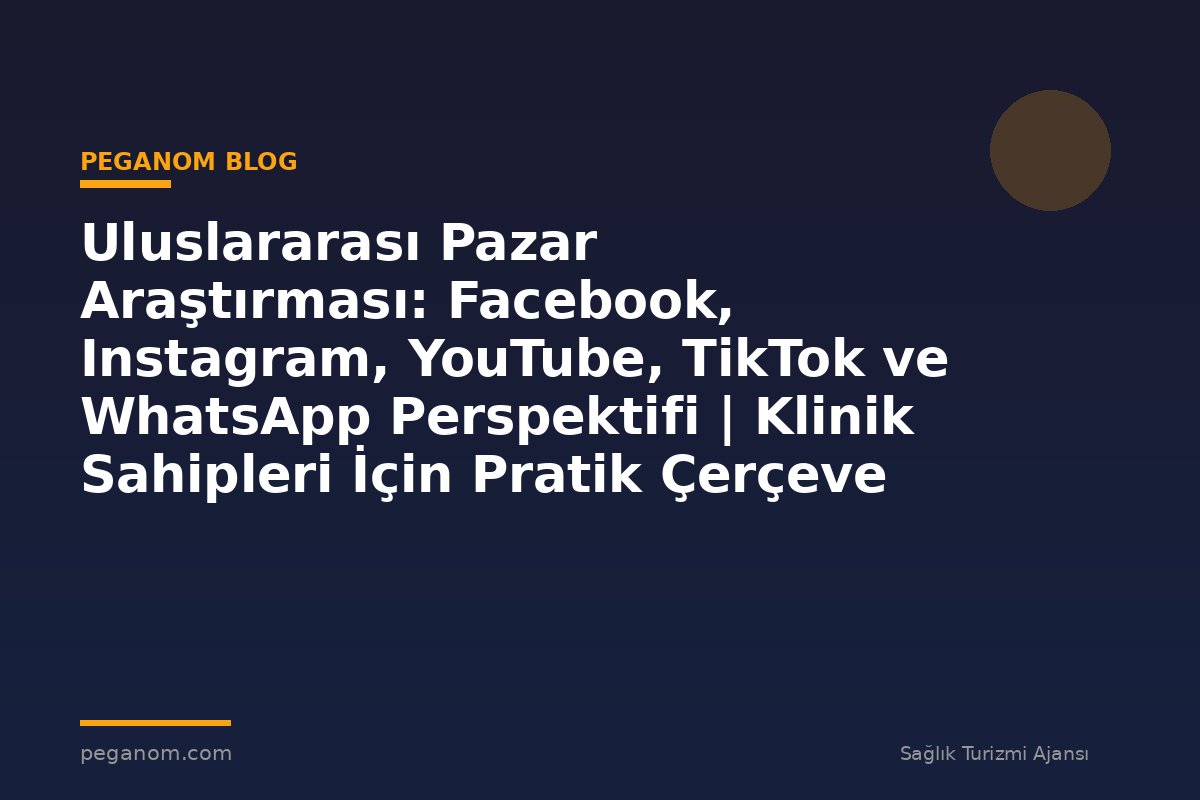 Uluslararası Pazar Araştırması: Facebook, Instagram, YouTube, TikTok ve WhatsApp Perspektifi | Klinik Sahipleri İçin Pratik Çerçeve