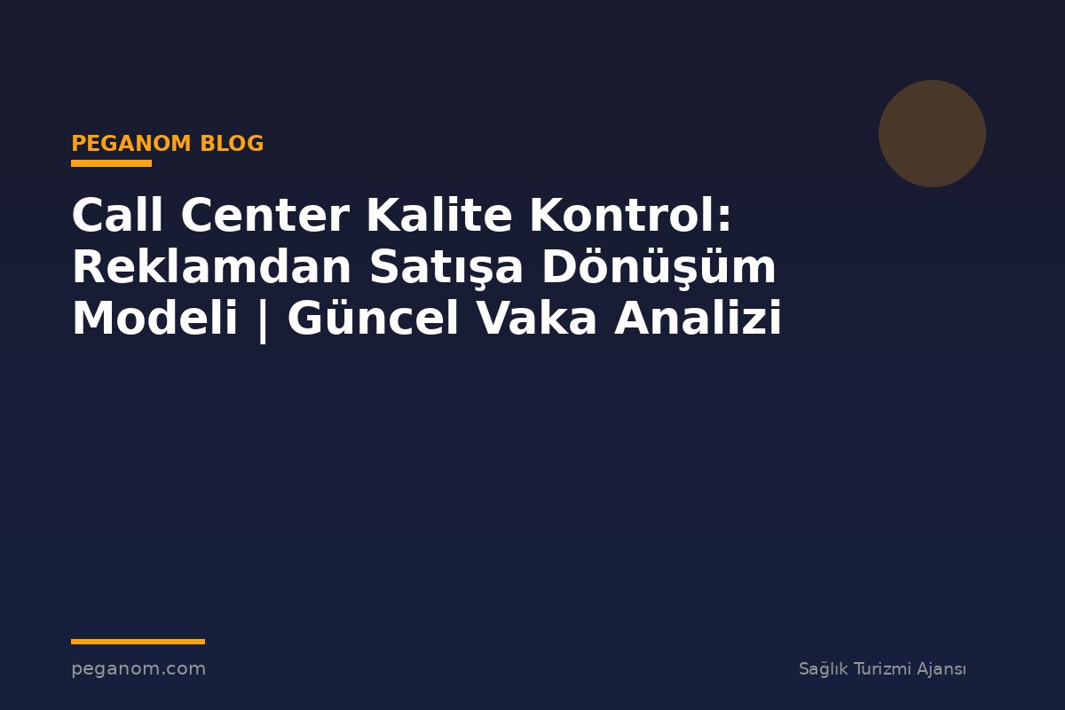 Call Center Kalite Kontrol: Reklamdan Satışa Dönüşüm Modeli | Güncel Vaka Analizi