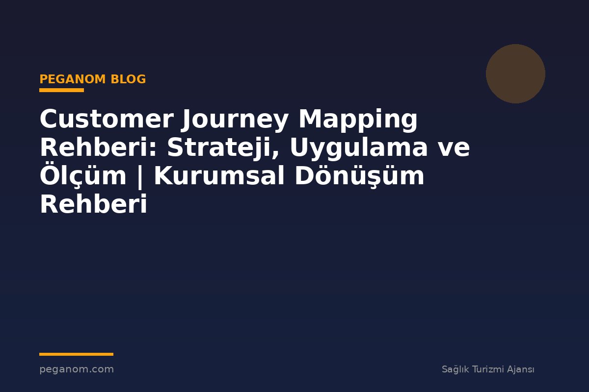 Customer Journey Mapping Rehberi: Strateji, Uygulama ve Ölçüm | Kurumsal Dönüşüm Rehberi