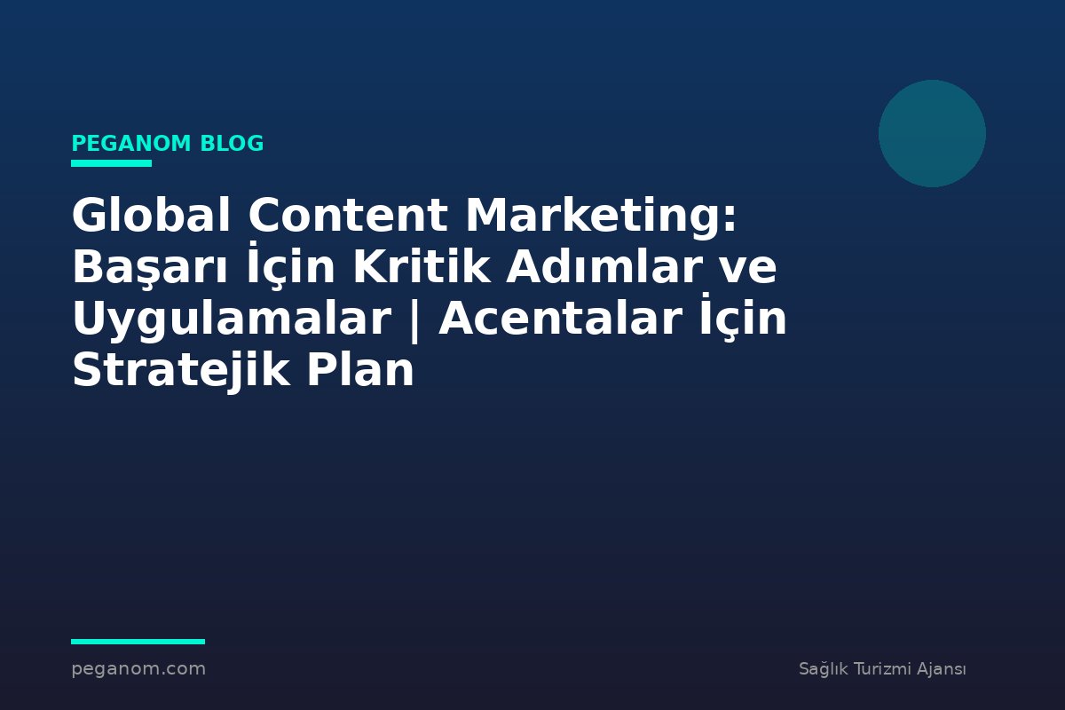 Global Content Marketing: Başarı İçin Kritik Adımlar ve Uygulamalar | Acentalar İçin Stratejik Plan
