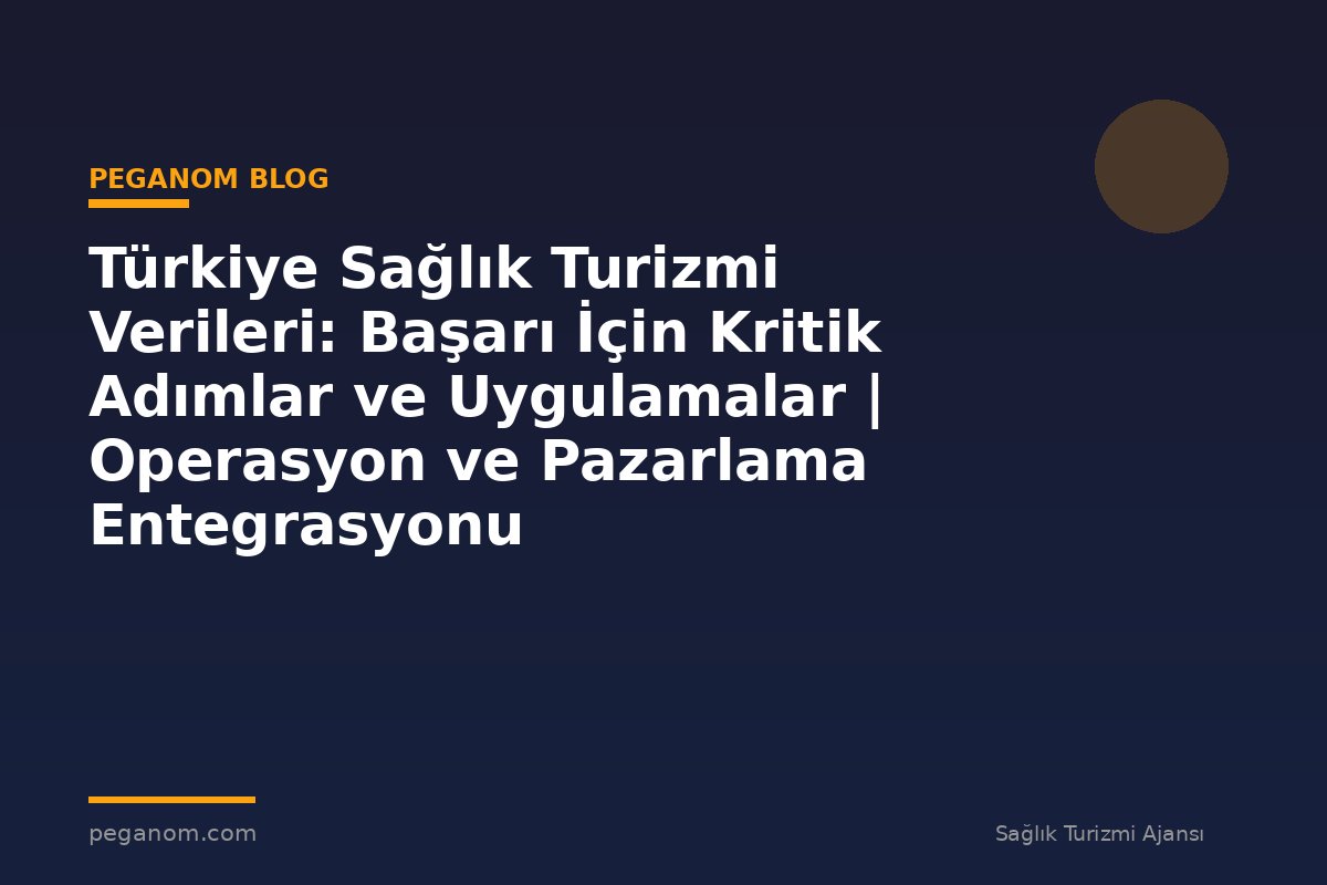Türkiye Sağlık Turizmi Verileri: Başarı İçin Kritik Adımlar ve Uygulamalar | Operasyon ve Pazarlama Entegrasyonu