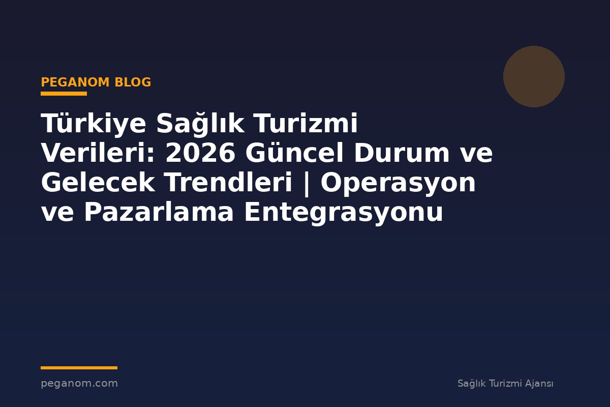 Türkiye Sağlık Turizmi Verileri: 2026 Güncel Durum ve Gelecek Trendleri | Operasyon ve Pazarlama Entegrasyonu