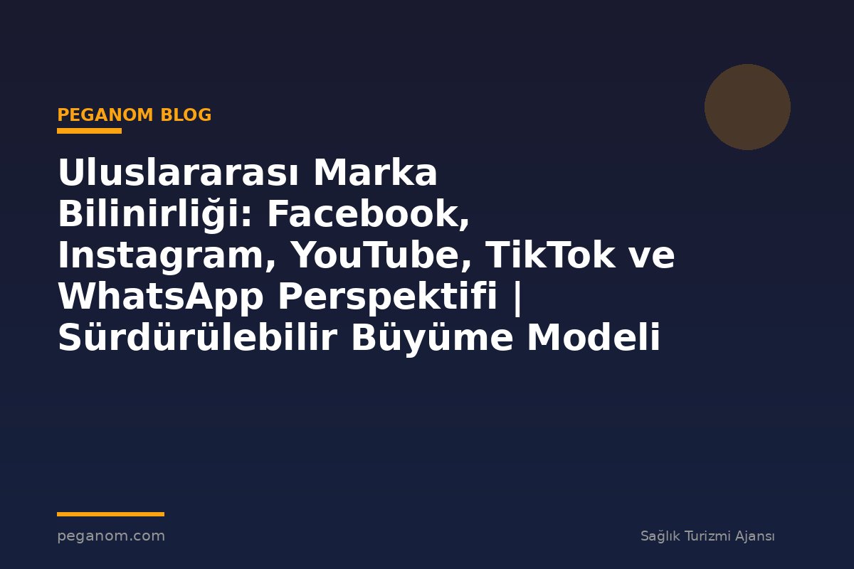 Uluslararası Marka Bilinirliği: Facebook, Instagram, YouTube, TikTok ve WhatsApp Perspektifi | Sürdürülebilir Büyüme Modeli