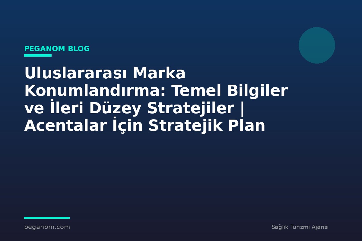 Uluslararası Marka Konumlandırma: Temel Bilgiler ve İleri Düzey Stratejiler | Acentalar İçin Stratejik Plan