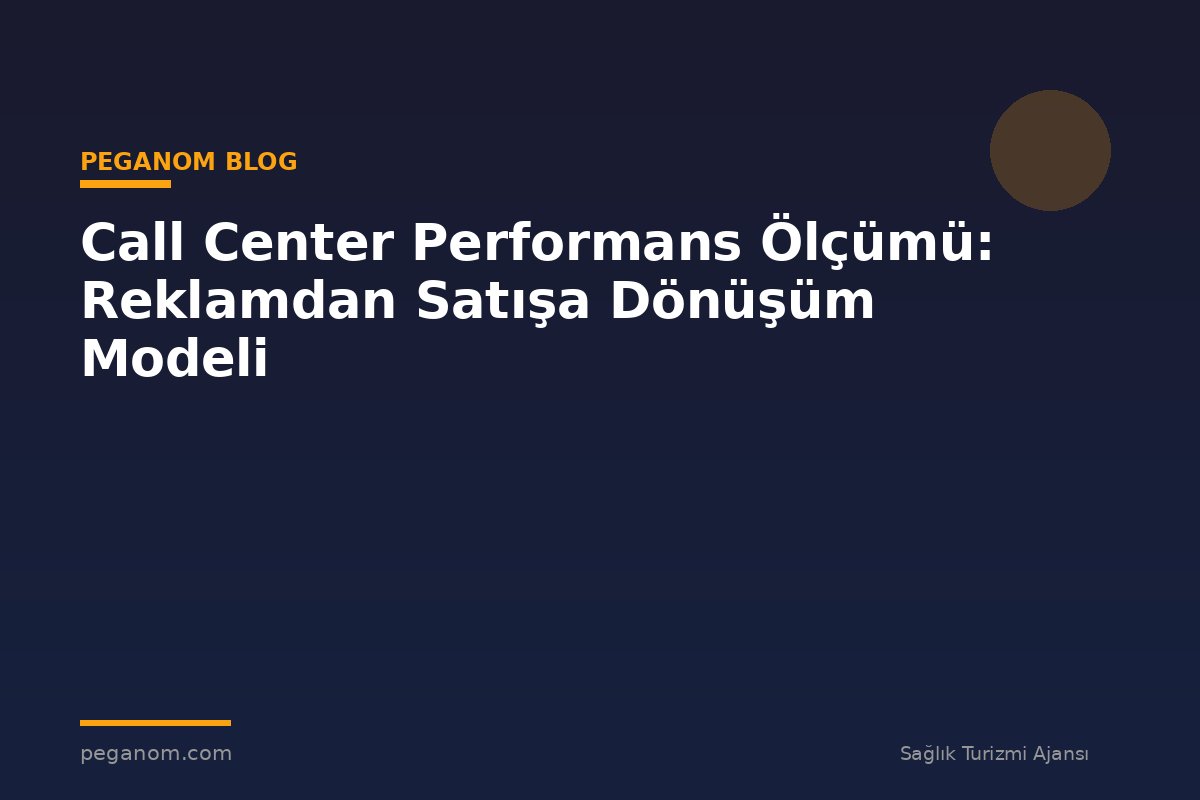Call Center Performans Ölçümü: Reklamdan Satışa Dönüşüm Modeli