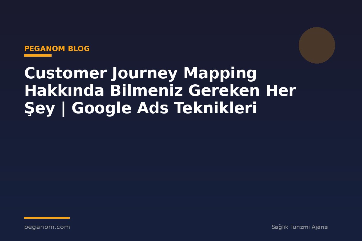 Customer Journey Mapping Hakkında Bilmeniz Gereken Her Şey | Google Ads Teknikleri