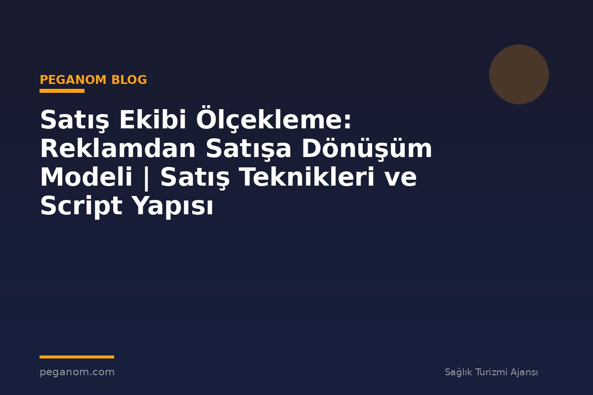 Satış Ekibi Ölçekleme: Reklamdan Satışa Dönüşüm Modeli | Satış Teknikleri ve Script Yapısı