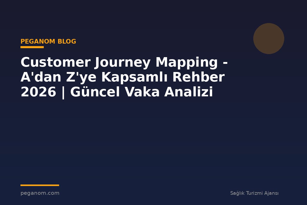 Customer Journey Mapping - A'dan Z'ye Kapsamlı Rehber 2026 | Güncel Vaka Analizi