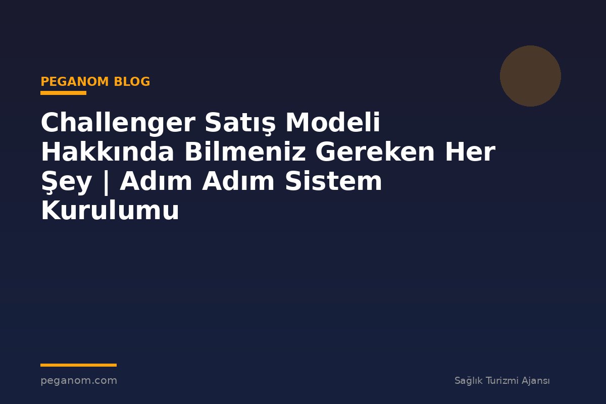 Challenger Satış Modeli Hakkında Bilmeniz Gereken Her Şey | Adım Adım Sistem Kurulumu