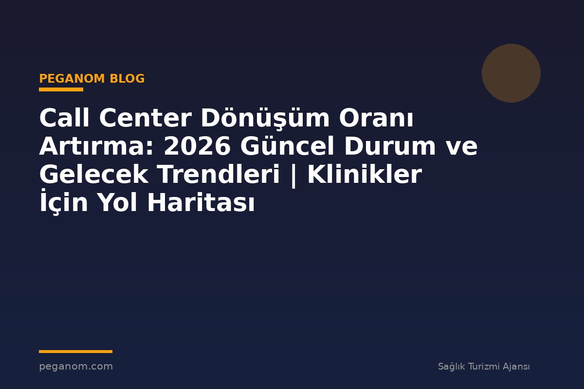 Call Center Dönüşüm Oranı Artırma: 2026 Güncel Durum ve Gelecek Trendleri | Klinikler İçin Yol Haritası
