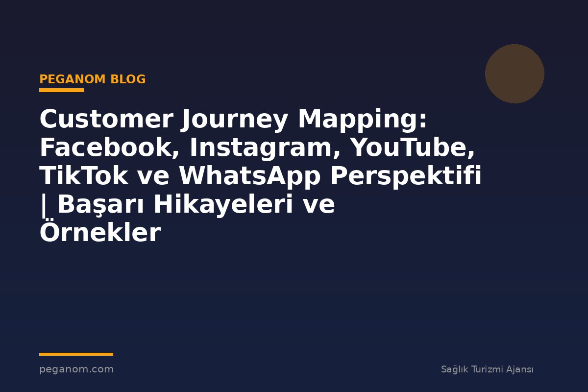 Customer Journey Mapping: Facebook, Instagram, YouTube, TikTok ve WhatsApp Perspektifi | Başarı Hikayeleri ve Örnekler