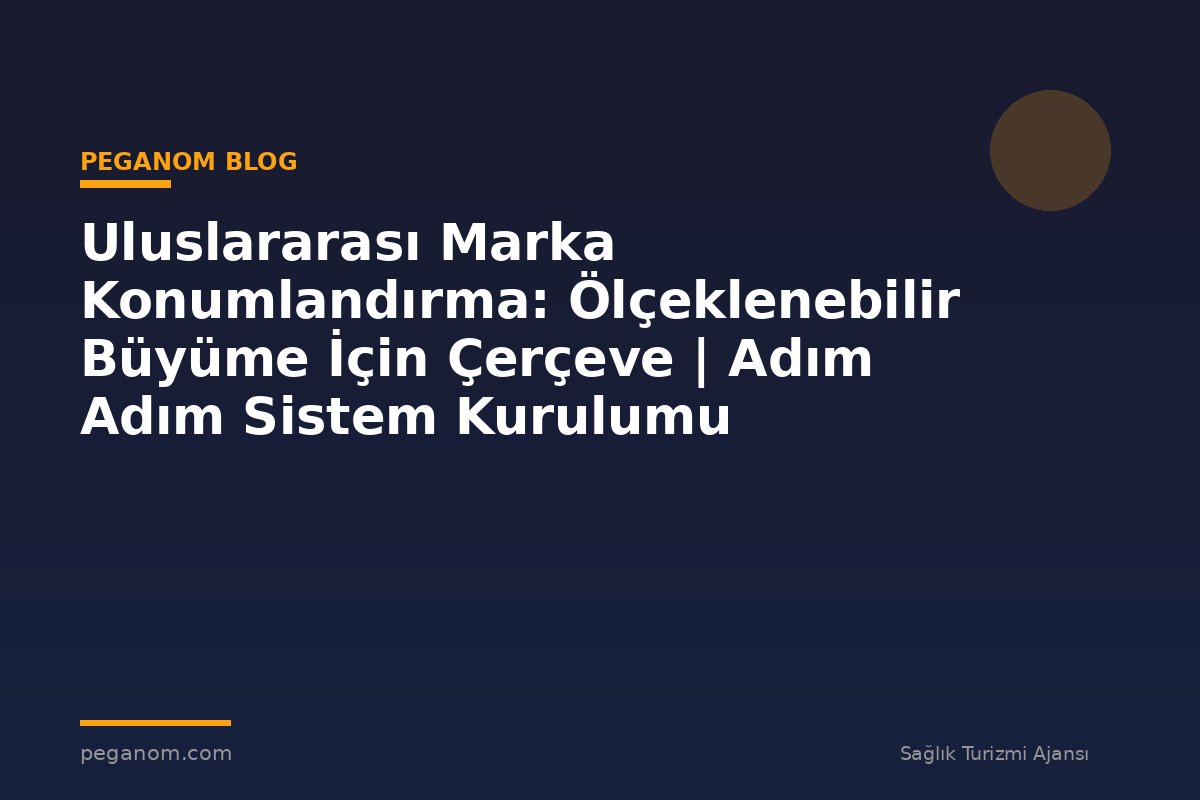 Uluslararası Marka Konumlandırma: Ölçeklenebilir Büyüme İçin Çerçeve | Adım Adım Sistem Kurulumu