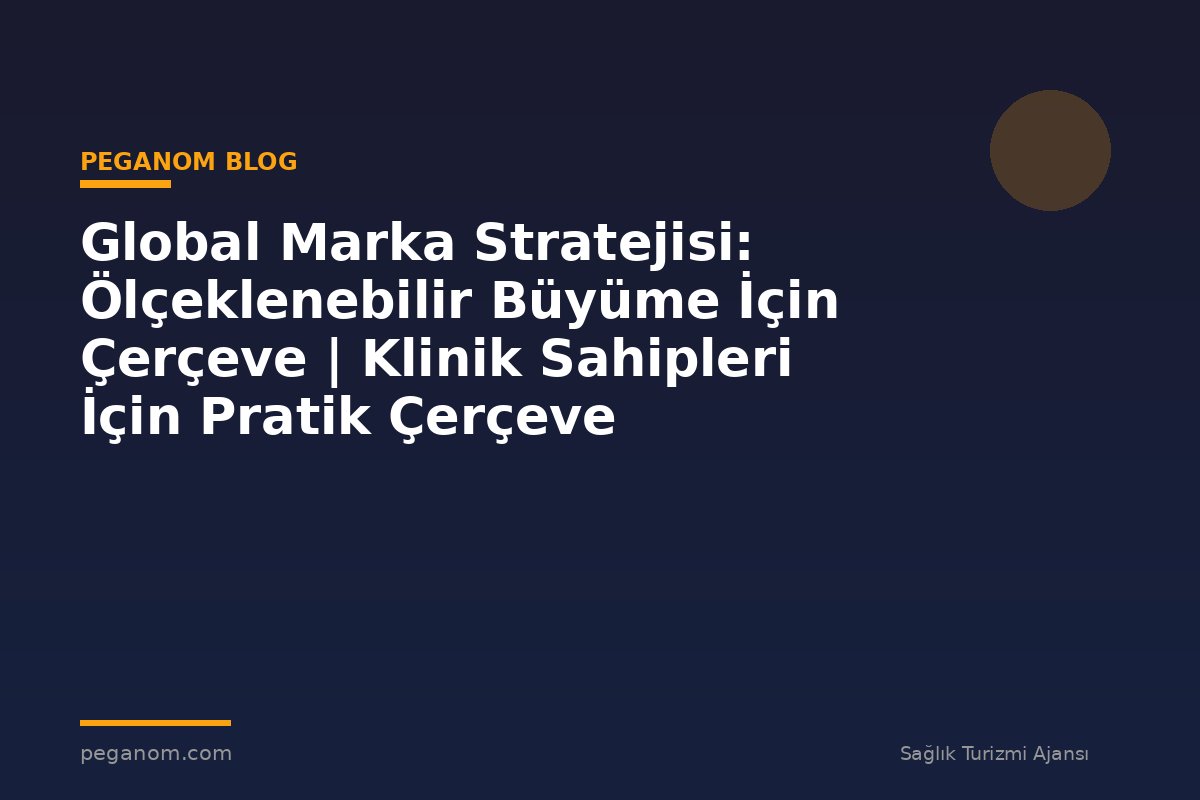 Global Marka Stratejisi: Ölçeklenebilir Büyüme İçin Çerçeve | Klinik Sahipleri İçin Pratik Çerçeve