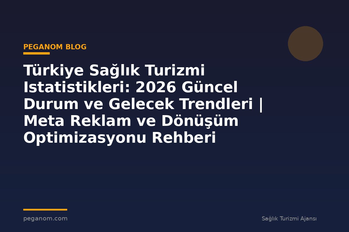 Türkiye Sağlık Turizmi Istatistikleri: 2026 Güncel Durum ve Gelecek Trendleri | Meta Reklam ve Dönüşüm Optimizasyonu Rehberi