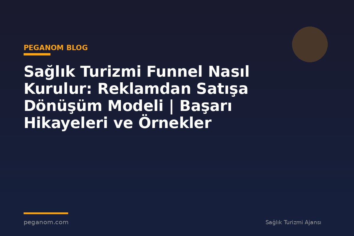 Sağlık Turizmi Funnel Nasıl Kurulur: Reklamdan Satışa Dönüşüm Modeli | Başarı Hikayeleri ve Örnekler