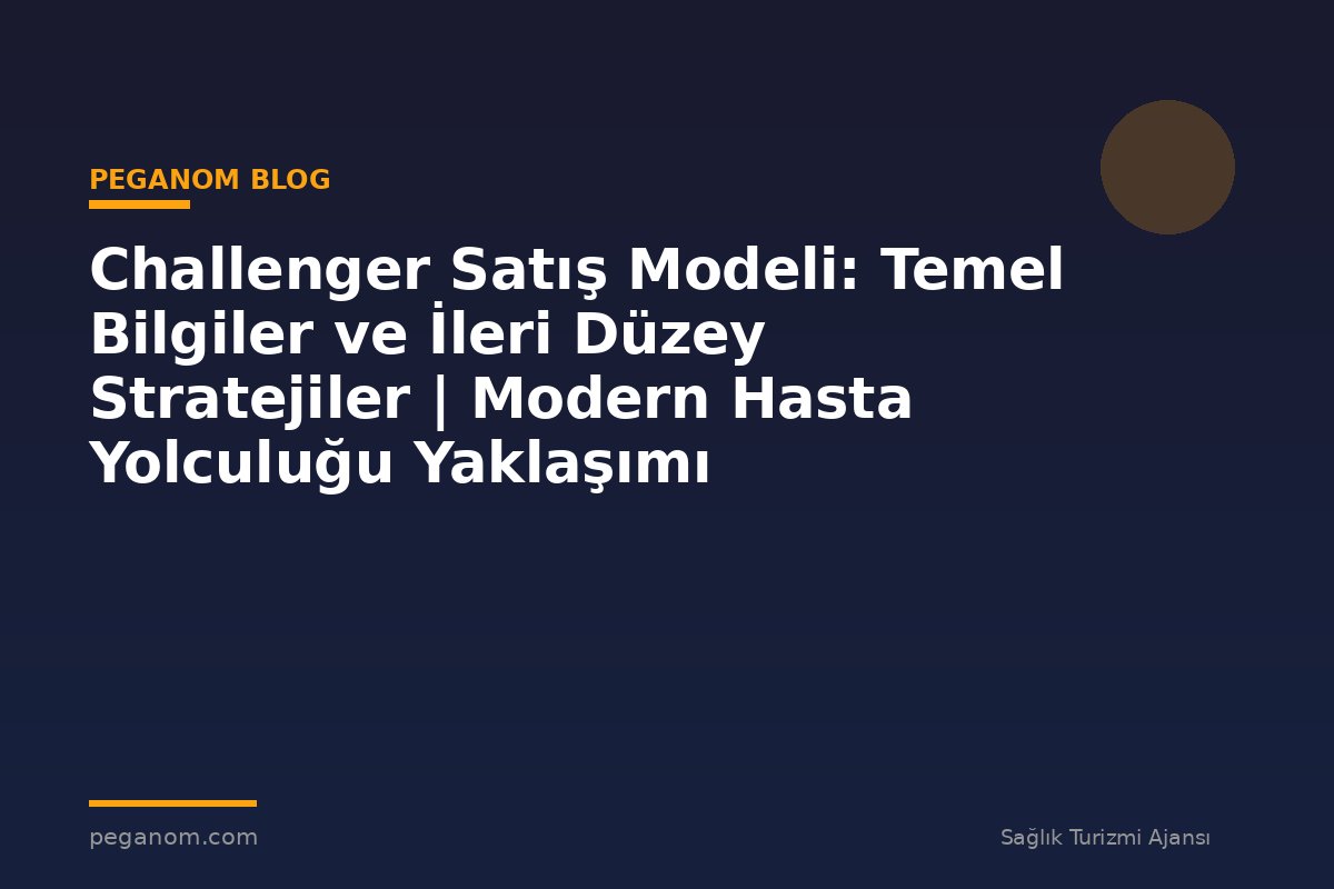 Challenger Satış Modeli: Temel Bilgiler ve İleri Düzey Stratejiler | Modern Hasta Yolculuğu Yaklaşımı