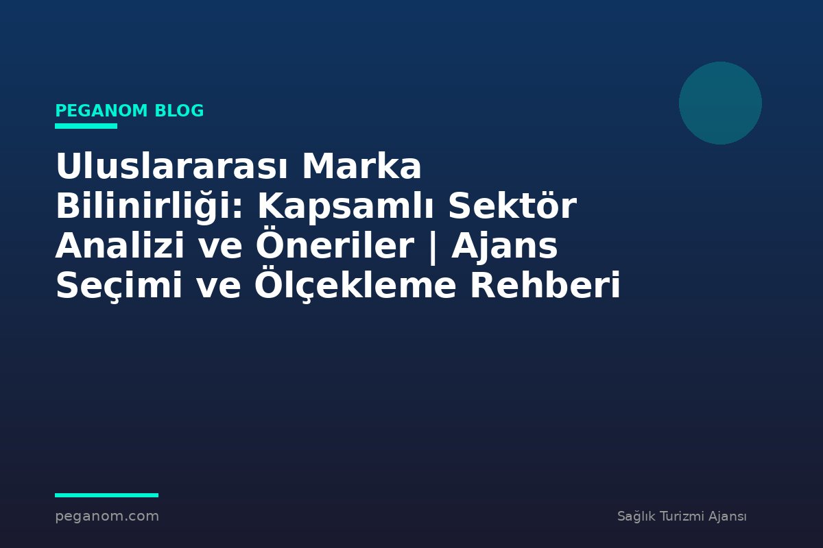 Uluslararası Marka Bilinirliği: Kapsamlı Sektör Analizi ve Öneriler | Ajans Seçimi ve Ölçekleme Rehberi