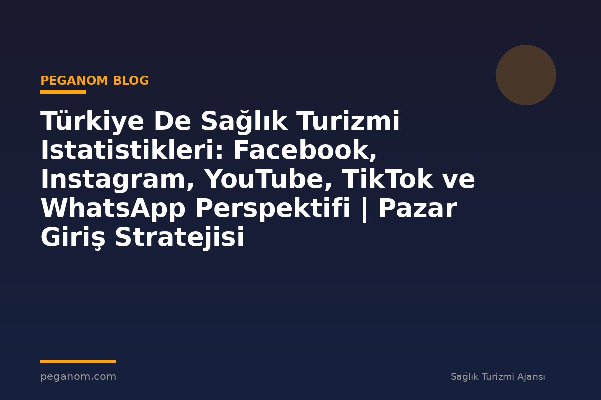 Türkiye De Sağlık Turizmi Istatistikleri: Facebook, Instagram, YouTube, TikTok ve WhatsApp Perspektifi | Pazar Giriş Stratejisi