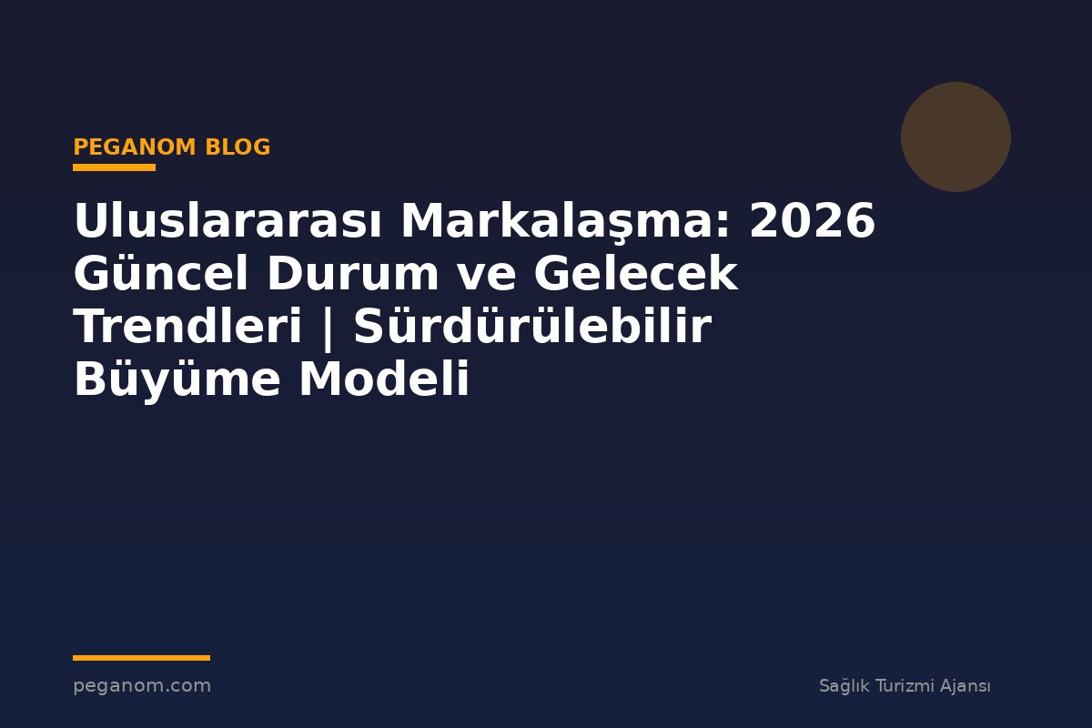 Uluslararası Markalaşma: 2026 Güncel Durum ve Gelecek Trendleri | Sürdürülebilir Büyüme Modeli